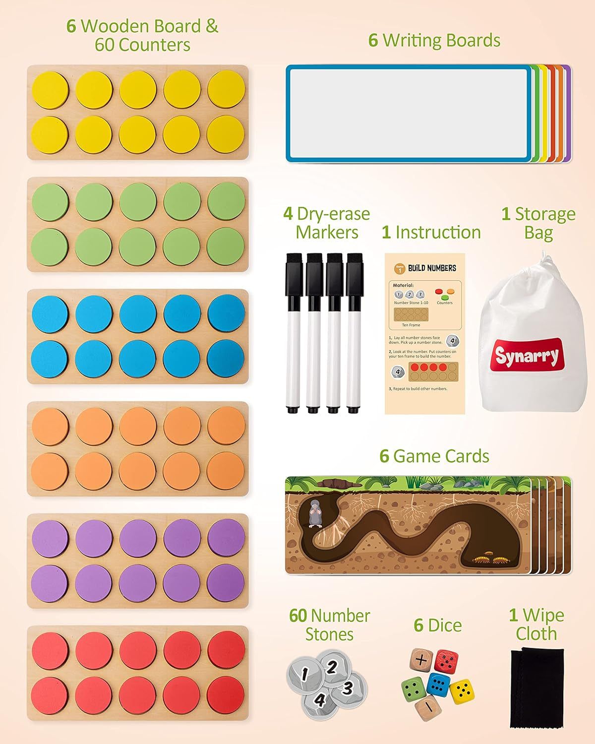 Wooden Ten-Frame Set Math Manipulatives for Kindergarten Elementary 1St 2Nd Grade Homeschooling, Addition and Subtraction Montessori Math Games for Chirldren, Counters Toys for Kids Ages 3-8
