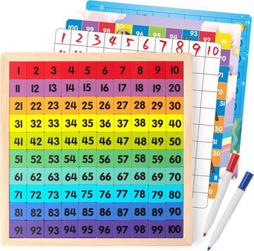Wooden Counting Board for Kids – 1-100 Number Learning Toy for Toddlers and Preschoolers