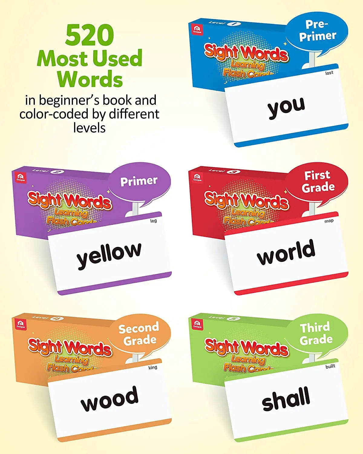 Sight Words Flash Cards for Kids - 520 Dolch & Fry Word Set (Pre-K to 3rd Grade)